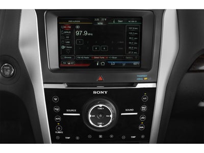 2015 Ford Explorer FWD 4dr Limited