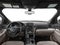 2016 Ford Explorer FWD 4dr Limited