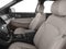 2016 Ford Explorer FWD 4dr Limited